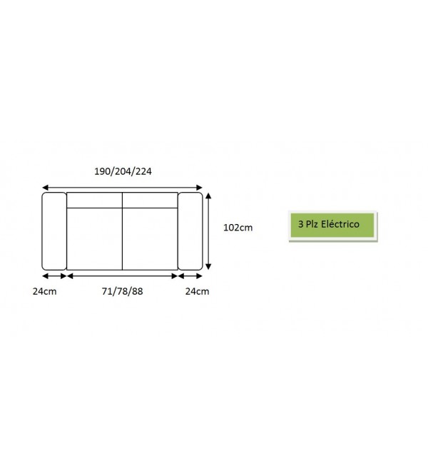 Sofa Forum Eléctrico