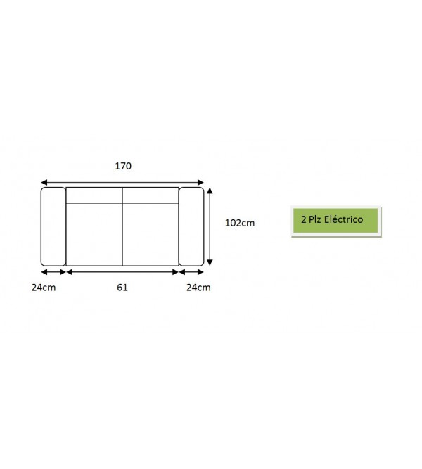 Sofa Forum Eléctrico